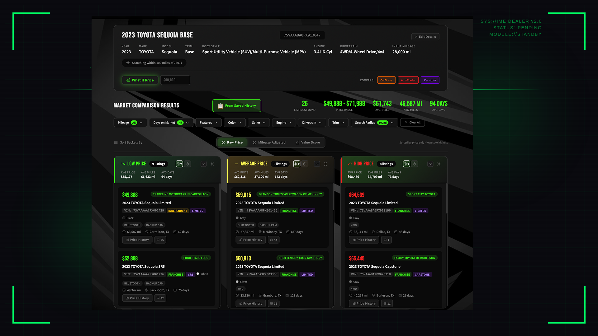 IME Dashboard Screenshot